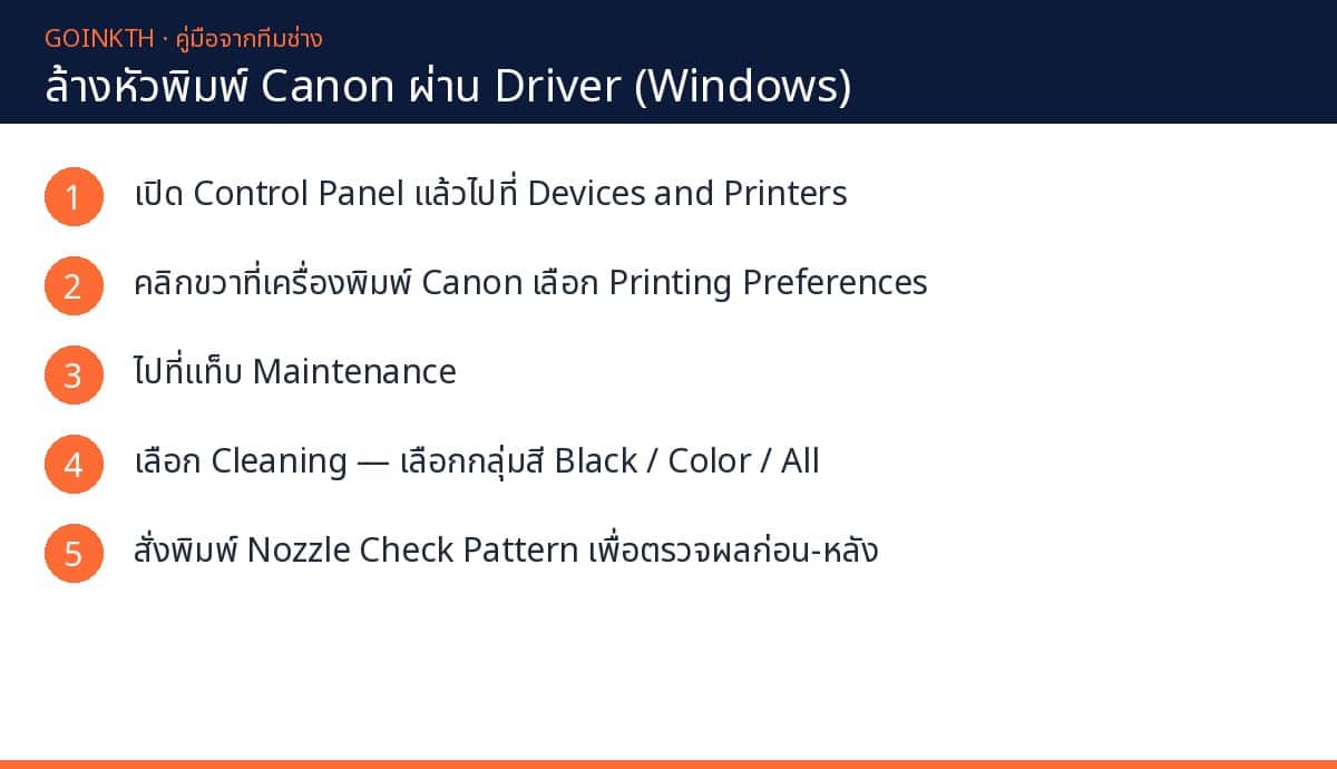 ขั้นตอนล้างหัวพิมพ์ Canon ผ่าน Driver Windows