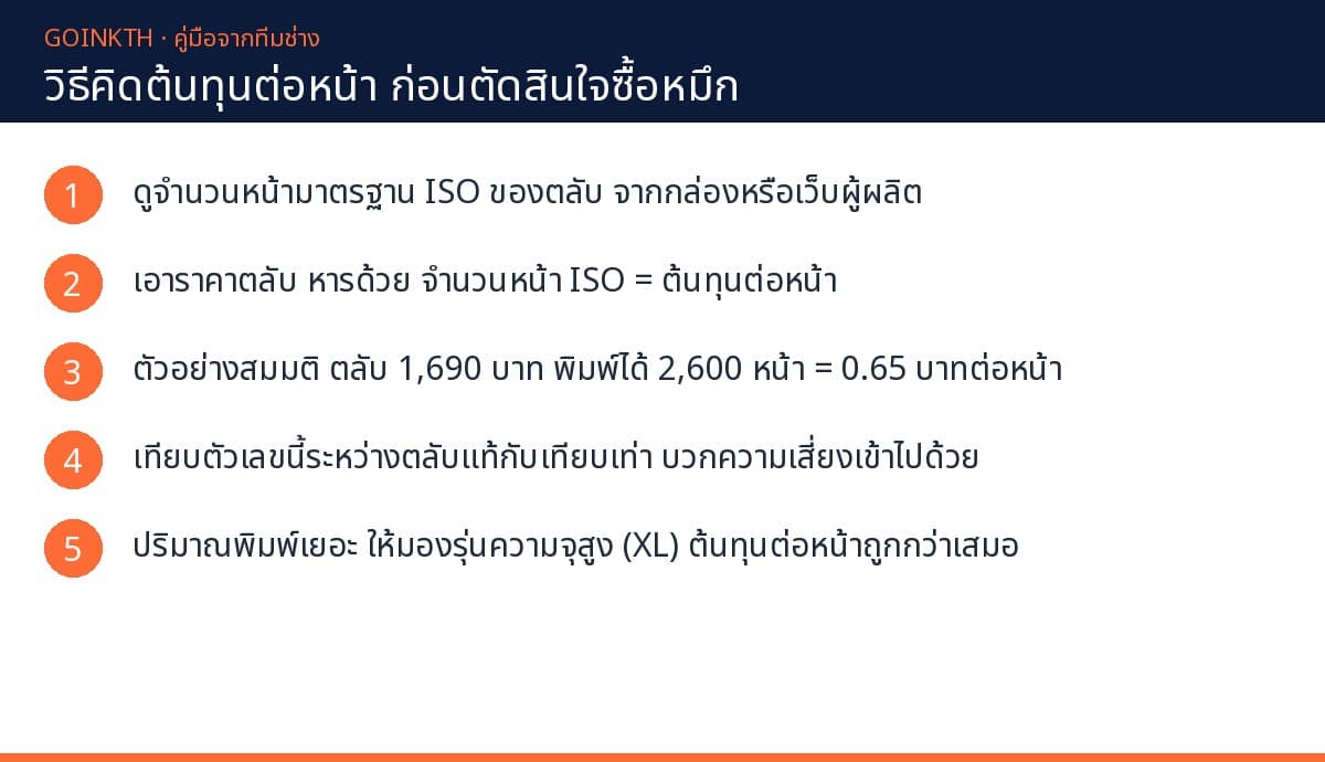 ต้นทุนต่อแผ่นของหมึก Epson 008