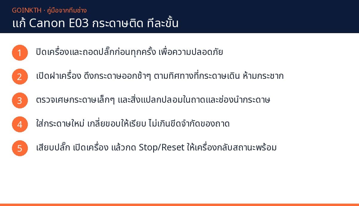 ขั้นตอนแก้ Canon E03 กระดาษติดทีละขั้น