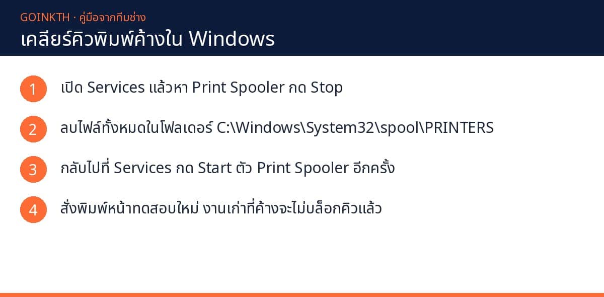 วิธีเคลียร์คิวพิมพ์ค้างใน Windows แก้ปริ้นไม่ออก