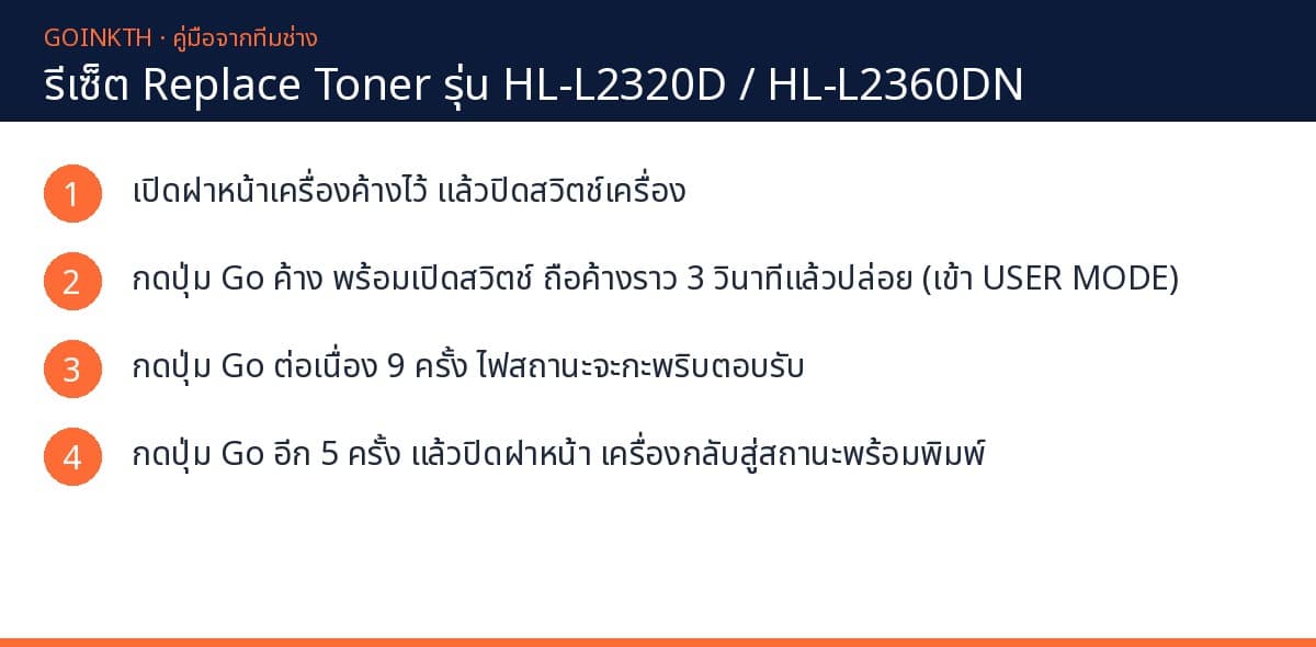 ขั้นตอนรีเซ็ต Replace Toner บน HL-L2320D / HL-L2360DN