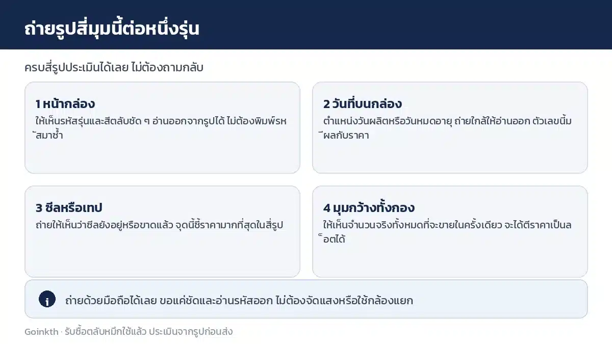 สี่รูปที่ต้องถ่ายต่อหนึ่งรุ่นก่อนส่งประเมินราคา หน้ากล่อง วันที่ ซีล และมุมกว้างทั้งกอง
