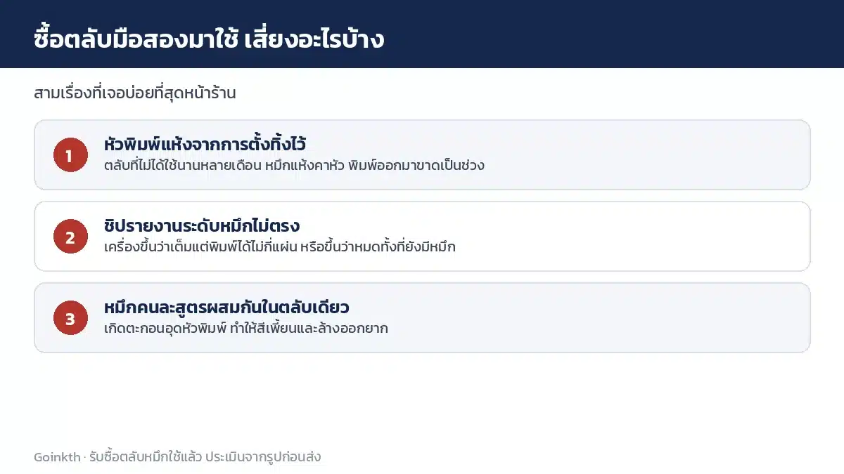 สามความเสี่ยงของการซื้อตลับหมึกมือสอง หัวพิมพ์แห้ง ชิปรายงานระดับหมึกผิด และหมึกคนละสูตรผสมกัน