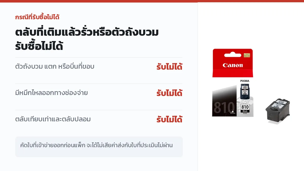 ตัวอย่างสภาพตลับหมึก Canon PG-810 ที่เติมแล้วรั่วหรือตัวถังบวม ซึ่งอยู่ในกลุ่มที่รับซื้อไม่ได้