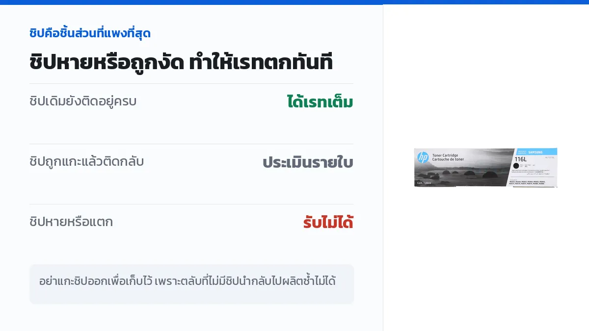 ตำแหน่งชิปบนตลับโทนเนอร์ Samsung MLT-D116L และผลต่อเรทรับซื้อเมื่อชิปหายหรือถูกงัด
