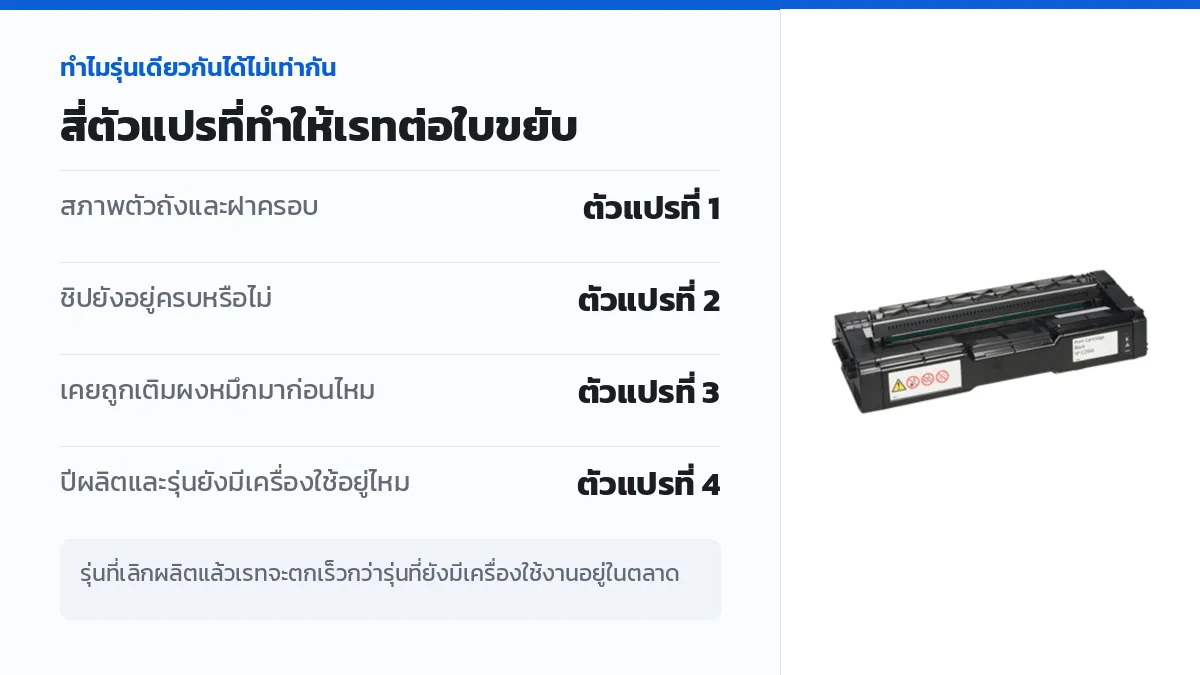 สี่ตัวแปรที่ทำให้โทนเนอร์รุ่นเดียวกันได้เรทรับซื้อไม่เท่ากัน แสดงคู่กับโทนเนอร์ Ricoh SP C250
